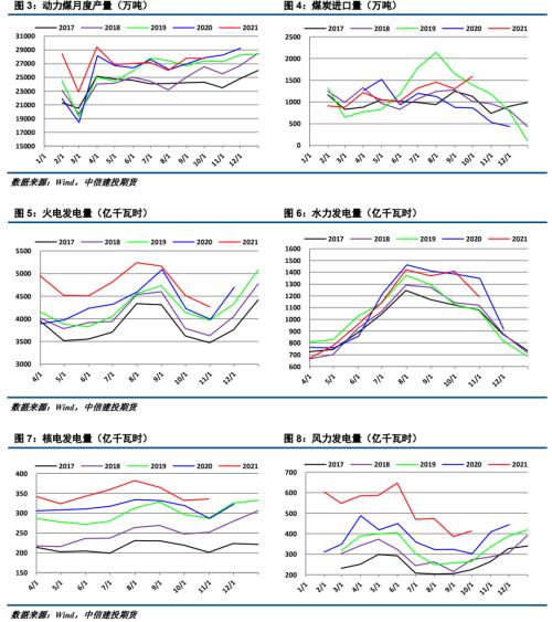 ����Ͷ��ɫ�F(tu��n)�(du��)����(d��ng)��ú��(b��o) | ������׃����ú̿��ʎƫ��